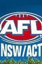 FUNdamentals AFL Holiday Camps